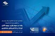 رشد در سهم بازار و  بهبود قابل توجه در شاخص‌های عملکردی