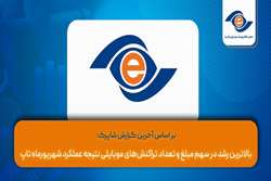 بالاترین رشد در سهم مبلغی و تعداد تراکنش‌های موبایلی نتیجه عملکرد شهریورماه تاپ