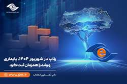 رتاپ در شهریور ۱۴۰۴، پایداری و رشد را همزمان ثبت کرد