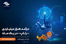 درآمد هزار میلیاردی «رتاپ» در یک ماه