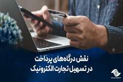 نقش درگاه‌های پرداخت در تسهیل تجارت الکترونیک
