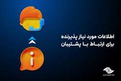 اطلاعات مورد نیاز پذیرنده برای ارتباط با پشتیبان