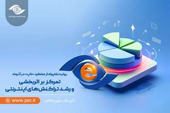 تمرکز بر اثربخشی و رشد تراکنش‌های اینترنتی