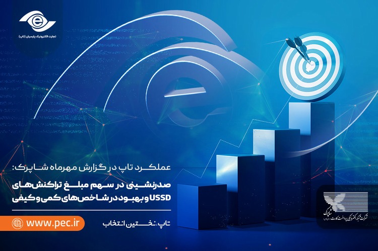 صدرنشینی در سهم مبلغ تراکنش‌های USSD و بهبود در شاخص‌های کمی و کیفی