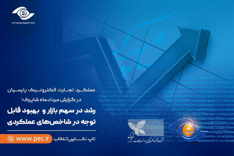 رشد در سهم بازار و  بهبود قابل توجه در شاخص‌های عملکردی